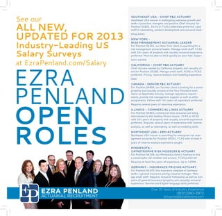 EZRA PENLAND 
ACTUARIAL RECRUITMENT 
Over 35 Years of Industry Experience (800)580-3972 
actuaries@EzraPenland.com 
See our 
ALL NEW, 
UPDATED FOR 2013 
Industry-Leading US Salary Surveys 
at EzraPenland.com/Salary 
EZRA 
PENLAND 
OPEN 
ROLES 
SOUTHEAST USA - CHIEF P&C ACTUARY 
Southeast USA insurer is undergoing explosive growth and seeks a proactive, energetic and positive Chief Actuary for Position 55821. ACAS or FCAS credentials preferred. Lead staff in ratemaking, product development and actuarial modeling duties. 
NEW YORK - 
RISK MANAGEMENT ACTUARIAL LEADER 
For Position 56351, our New York client is searching for a risk management actuarial leader. Manage small staff. FCAS with 16+ years of property and casualty actuarial experience preferred. Must be able to think quickly on your feet. Superstars wanted. 
CALIFORNIA - CHIEF P&C ACTUARY 
Chief Actuary needed by California property and casualty client for Position 56180. Manage small staff. ACAS or FCAS preferred. Pricing, reserve analysis and modeling experience ideal. 
CANADA - SENIOR P&C ACTUARY 
For Position 56404, our Toronto client is looking for a senior property and casualty actuary at the Vice President level. Serve as Appointed Actuary, manage regulatory requirements, provide risk management support as well as other assignments. Fellow with 10+ years of experience preferred. Requires several years of reserving experience. 
ILLINOIS - COMMERCIAL LINES ACTUARY 
For Position 56463, commercial lines actuaries are being interviewed by this leading Illinois insurer. FCAS or ACAS with 10+ years of property and casualty actuarial experience preferred. Requires several years of experience with reserve analysis, as well as ratemaking, as well as modeling skills. 
NORTHEAST USA - ERM ACTUARY 
Northeast USA insurer is searching for enterprise risk management actuaries for Position 56352. FCAS with at least 4 years of reserve analysis experience sought. 
MINNESOTA - 
CATASTROPHE RISK MODELER & ACTUARY 
For Position 56328, our Minnesota client is looking to hire a catastrophe risk modeler and actuary. FCAS preferred. Requires at least five years of experience. Up to $200K. 
GERMANY - INSURANCE PRICING ACTUARY 
For Position 56329, this insurance company in Germany seeks a general insurance pricing actuarial manager. Manage small staff. Requires Actuarial Fellowship as well as 10+ years of general insurance (property and casualty) actuarial experience. German and English language skills preferred. 