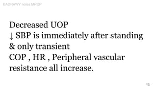 Decreased UOP
↓ SBP is immediately after standing
& only transient
COP , HR , Peripheral vascular
resistance all increase....