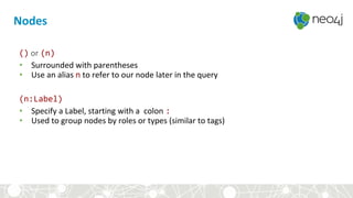 Nodes
() or (n)
• Surrounded with parentheses
• Use an alias n to refer to our node later in the query
(n:Label)
• Specify a Label, starting with a colon :
• Used to group nodes by roles or types (similar to tags)
 
