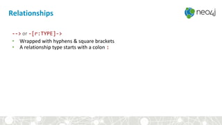 --> or -[r:TYPE]->
• Wrapped with hyphens & square brackets
• A relationship type starts with a colon :
Relationships
 