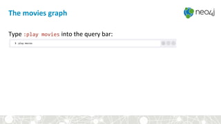 Type :play movies into the query bar:
The movies graph
 
