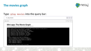 Type :play movies into the query bar:
The movies graph
 