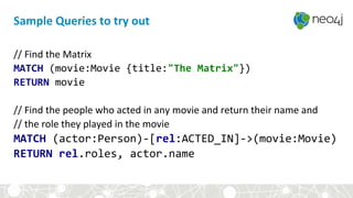 Sample Queries to try out
// Find the Matrix
MATCH (movie:Movie {title:"The Matrix"})
RETURN movie
// Find the people who acted in any movie and return their name and
// the role they played in the movie
MATCH (actor:Person)-[rel:ACTED_IN]->(movie:Movie)
RETURN rel.roles, actor.name
 