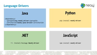 Language Drivers
Java
<dependency>
<groupId>org.neo4j.driver</groupId>
<artifactId>neo4j-java-driver</artifactId>
</dependency>
Python
pip install neo4j-driver
.NET
PM> Install-Package Neo4j.Driver
JavaScript
npm install neo4j-driver
 