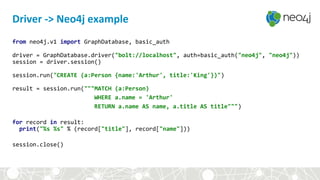 Driver -> Neo4j example
from neo4j.v1 import GraphDatabase, basic_auth
driver = GraphDatabase.driver("bolt://localhost", auth=basic_auth("neo4j", "neo4j"))
session = driver.session()
session.run("CREATE (a:Person {name:'Arthur', title:'King'})")
result = session.run("""MATCH (a:Person)
WHERE a.name = 'Arthur'
RETURN a.name AS name, a.title AS title""")
for record in result:
print("%s %s" % (record["title"], record["name"]))
session.close()
 
