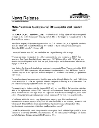 News Release
FOR IMMEDIATE RELEASE:
Metro Vancouver housing market off to a quieter start than last
year
VANCOUVER, BC – February 2, 2017 – Home sales and listings trends are below long-term
averages in the Metro Vancouver* housing market. This is due largely to reduced activity in the
detached home market.
Residential property sales in the region totalled 1,523 in January 2017, a 39.5 per cent decrease
from the 2,519 sales recorded in January 2016 and an 11.1 per cent decrease compared to
December 2016 when 1,714 homes sold.
Last month’s sales were 10.3 per cent below our 10-year January sales average.
“From a real estate perspective, it’s a lukewarm start to the year compared to 2016,” Dan
Morrison, Real Estate Board of Greater Vancouver (REBGV) president said. “While we saw
near record-breaking sales at this time last year, home buyers and sellers are more reluctant to
engage so far in 2017.”
New listings for detached, attached and apartment properties in Metro Vancouver totalled 4,140
in January 2017. This represents a 6.8 per cent decrease compared to the 4,442 homes listed in
January 2016 and a 215.5 per cent increase compared to December 2016 when 1,312 properties
were listed.
The total number of homes currently listed for sale on the Multiple Listing Service® (MLS®) in
Metro Vancouver is 7,238, a 9.1 per cent increase compared to January 2016 (6,635) and a 14.1
per cent increase compared to December 2016 (6,345).
The sales-to-active listings ratio for January 2017 is 21 per cent. This is the lowest the ratio has
been in the region since January 2015. Generally, analysts say that downward pressure on home
prices occurs when the ratio dips below the 12 per cent mark for a sustained period, while home
prices often experience upward pressure when it surpasses 20 per cent over several months.
“Conditions within the market vary depending on property type. The townhome and
condominium markets are more active than the detached market at the moment,” Morrison said.
“As a result, detached home prices declined about 7 per cent since peaking in July while
townhome and condominium prices held steady over this period.”
The MLS® Home Price Index composite benchmark price for all residential properties in Metro
Vancouver is currently $896,000. This represents a 3.7 per cent decline over the past six months
and a 0.2 per cent decrease compared to December 2016.
 
