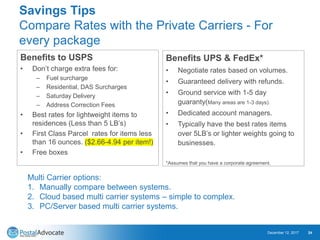 Savings Tips
Compare Rates with the Private Carriers - For
every package
Benefits to USPS
• Don’t charge extra fees for:
– Fuel surcharge
– Residential, DAS Surcharges
– Saturday Delivery
– Address Correction Fees
• Best rates for lightweight items to
residences (Less than 5 LB’s)
• First Class Parcel rates for items less
than 16 ounces. ($2.66-4.94 per item!)
• Free boxes
Benefits UPS & FedEx*
• Negotiate rates based on volumes.
• Guaranteed delivery with refunds.
• Ground service with 1-5 day
guaranty(Many areas are 1-3 days).
• Dedicated account managers.
• Typically have the best rates items
over 5LB’s or lighter weights going to
businesses.
*Assumes that you have a corporate agreement.
December 12, 2017 24
Multi Carrier options:
1. Manually compare between systems.
2. Cloud based multi carrier systems – simple to complex.
3. PC/Server based multi carrier systems.
 
