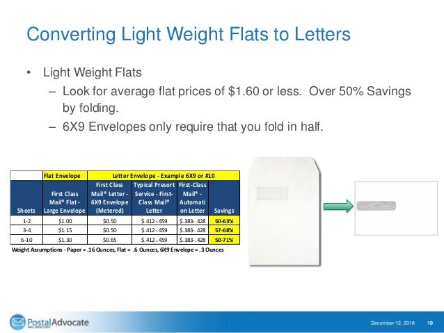 january 2019 usps rates increase webinar presentation rate chart for usps 2018