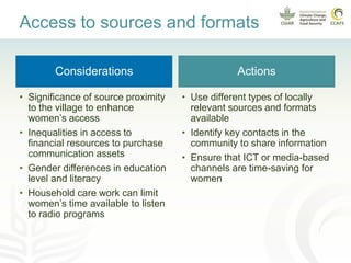 Promoting gender equality in rural climate services