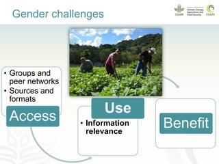 Promoting gender equality in rural climate services