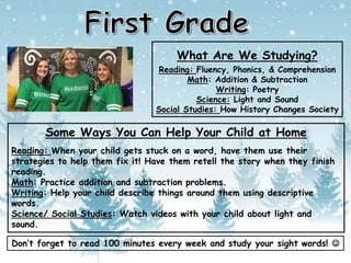 What Are We Studying?
Reading: Fluency, Phonics, & Comprehension
Math: Addition & Subtraction
Writing: Poetry
Science: Light and Sound
Social Studies: How History Changes Society
Don’t forget to read 100 minutes every week and study your sight words! 
Some Ways You Can Help Your Child at Home
Reading: When your child gets stuck on a word, have them use their
strategies to help them fix it! Have them retell the story when they finish
reading.
Math: Practice addition and subtraction problems.
Writing: Help your child describe things around them using descriptive
words.
Science/ Social Studies: Watch videos with your child about light and
sound.
 