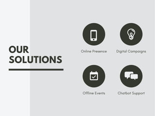 OUR
SOLUTIONS
Chatbot Support
Online Presence
Offline Events
Digital Campaigns
 