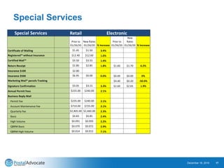 Special Services
December 18, 2019 17
Special Services Retail Electronic
Prior to
01/26/20
New Rates
01/26/20 % Increase
Prior to
01/26/20
New
Rates
01/26/20 % Increase
Certificate of Mailing $1.45 $1.50 3.4%
Registered™ without Insurance $12.40 $12.60 1.6%
Certified Mail™ $3.50 $3.55 1.4%
Return Receipt $2.80 $2.85 1.8% $1.60 $1.70 6.2%
Insurance $100 $2.80
Insurance $500 $6.95 $0.00 0.0% $0.00 $0.00 0%
Marketing Mail® parcels Tracking $0.40 $0.20 -50.0%
Signature Confirmation $3.05 $3.15 3.3% $2.60 $2.65 1.9%
Annual Permit Fees $235.00 $240.00 2.1%
Business Reply Mail
Permit Fee $235.00 $240.00 2.1%
Account Maintenance Fee $710.00 $725.00 2.1%
Quarterly Fee $2,405.00 $2,460.00 2.3%
Basic $0.83 $0.85 2.4%
High Volume $0.091 $0.093 2.2%
QBRM Basic $0.070 $0.072 2.9%
QBRM High Volume $0.014 $0.015 7.1%
 