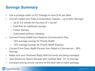 Savings Summary
• Use a postage meter or PC Postage to save $.05 per letter.
• Convert Letters and Flats to Automation Classes – up to 60% Savings!
– Up to 3.5 ounces for the price of 1 ounce!
– Fold flats for additional savings
– Faster delivery
– Automated address validation
• Convert Priority Mail® from Retail to Commercial to Plus
– 16% average savings for Priority Mail®
– 15% average savings for Priority Mail® Express
• Convert First-Class Mail® Parcels from Retail to Commercial – 28%
Savings
• Make sure your Business Reply Mail Accounts are being managed.
• User Electronic Return Receipt with Certified Mail - $1.15 Savings.
• Compare pricing across carriers for the best rate on each package.
December 18, 2019 23
 