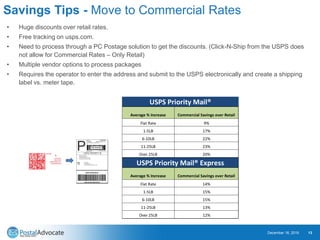 Savings Tips - Move to Commercial Rates
• Huge discounts over retail rates.
• Free tracking on usps.com.
• Need to process...