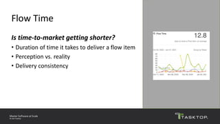 Tasktop Flow Prove Your Transformation ROI with Value Stream Management | PPTX