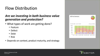 Tasktop Flow Prove Your Transformation ROI with Value Stream Management | PPTX