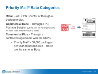 Priority Mail® Rate Categories
Retail – At USPS Counter or through a
postage meter.
Commercial Base – Through a PC
Postage...