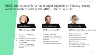 25
MOKE International (MIL) has brought together an industry-leading
executive team to release the MOKE Electric in 2022
STRICTLY PRIVATE AND CONFIDENTIAL
• 16 years at BMW Group
including:
• Rolls Royce brand launch
• Director of Retail Global
direct sales
• Product strategy and
management for all RR
models
• Business planning,
management information
and corporate financing at
McLaren
• Assurance Practice at
PricewaterhouseCoopers
• Derivatives Trading at HSBC
Investment Bank
• Founder of a recruitment
technology platform and
SaaS business
• Non-executive Director of
Brookfield Garden Village Ltd
(property investment)
MOKE International CEO MOKE International CFO MOKE International Commercial Director
Isobel Dando Andy Mullineaux Robin Kennedy
 