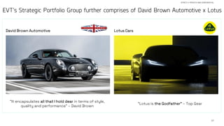27
EVT’s Strategic Portfolio Group further comprises of David Brown Automotive x Lotus
David Brown Automotive Lotus Cars
“Lotus is the Godfather” – Top Gear
“It encapsulates all that I hold dear in terms of style,
quality and performance” – David Brown
STRICTLY PRIVATE AND CONFIDENTIAL
 