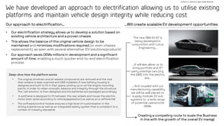 29
STRICTLY PRIVATE AND CONFIDENTIAL
We have developed an approach to electrification allowing us to utilise existing
platforms and maintain vehicle design integrity while reducing cost
Our approach to electrification… …Will create scalable EV development opportunities
• Our electrification strategy allows us to develop a solution based on
existing vehicle architecture and a proven chassis
• This allows the balance of the original vehicle design to be
maintained and minimizes modifications required (or even chassis
replacement), as seen with several alternative ‘EV solutions/products’
• Our approach saves OEMs millions in development and a significant
amount of time, enabling a much quicker end-to-end electrification
process
The new DBA EV GT is
being developed in
conjunction with Lotus
Engineering…
…It will also allow us to
bring portfolio and 3rd
party prestige cars (e.g.
the DB5) into the electric
era…
… And coupled with our
manufacturing capability
we will be well placed to
supply modular EV sub
systems to a wide range
of potential users/niche
OEMs
Creating a compelling route to scale the Business
in line with the growth of the overall EV market
Deep-dive: How the platform works
• The original drivetrain and all related components are removed and the void
that remains is laser scanned and CAD modelled. A new battery housing is
designed and built to fit in that space, picking up on all the engine mounting
points, in order to retain strength, balance and integrity through the structure.
The ‘cell solution’ is then designed and the batteries are packaged accordingly
• A subframe is designed to fit between the rear wheels and house the electric
motor [size varies according to vehicle/application] as well as an e-differential
• The software/control module ensures a high level of customization in the
driving experience as well as an integrated safety system that is compliant to a
number of industry standards
 