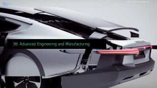 32
3B. Advanced Engineering and Manufacturing
STRICTLY PRIVATE AND CONFIDENTIAL
 