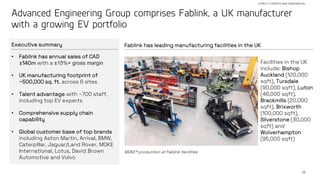33
STRICTLY PRIVATE AND CONFIDENTIAL
Advanced Engineering Group comprises Fablink, a UK manufacturer
with a growing EV portfolio
Fablink has leading manufacturing facilities in the UK
Executive summary
• Fablink has annual sales of CAD
±140m with a ±15%+ gross margin
• UK manufacturing footprint of
~500,000 sq. ft. across 6 sites
• Talent advantage with ~700 staff,
including top EV experts
• Comprehensive supply chain
capability
• Global customer base of top brands
including Aston Martin, Arrival, BMW,
Caterpillar, Jaguar/Land Rover, MOKE
International, Lotus, David Brown
Automotive and Volvo
Facilities in the UK
include: Bishop
Auckland (120,000
sqft), Tursdale
(90,000 sqft), Luton
(46,000 sqft),
Brackmills (20,000
sqft), Brixworth
(100,000 sqft),
Silverstone (30,000
sqft) and
Wolverhampton
(95,000 sqft)
MOKE® production at Fablink facilities
 