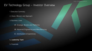 STRICTLY PRIVATE AND CONFIDENTIAL
EV Technology Group – Investor Overview
2. Vision, Mission and Approach
3B. Advanced Engineering and Manufacturing
4. Leadership Team
3A. Strategic Brands and Platforms
3C. Distribution & Experiences
5. Financials
1. Executive Summary
3. Business Lines
 