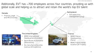 43
Additionally, EVT has ~700 employees across four countries, providing us with
global scale and helping us to attract and retain the world’s top EV talent
STRICTLY PRIVATE AND CONFIDENTIAL
The United Kingdom:
• MOKE International
Headquarters (London)
• David Brown Automotive
(Silverstone)
• Six manufacturing sites
(various UK locations)
Canada:
• Finance, Legal
and HR (Toronto)
Switzerland:
• EVT executive
management (Zug)
France:
• MOKE France
Headquarters
(Paris)
• MOKE France rental
location (St Tropez)
 