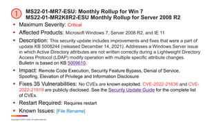 Copyright © 2022 Ivanti. All rights reserved.
MS22-01-MR7-ESU: Monthly Rollup for Win 7
MS22-01-MR2K8R2-ESU Monthly Rollup...
