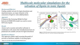 Office of Biological and Environmental Research
Multiscale molecular simulations for the
solvation of lignin in ionic liquids
Background/Objective
Finding suitable solvents for lignin dissolution and
depolymerization, are major obstacles in the
conversion of lignin to value-added products
Approach
COnductor-like Screening MOdel for Real
Solvents (COSMO-RS) model was used to screen
5670 ionic liquids
Results
Anions such as acetate and methyl carbonate in
combination with cations like tetraalkylammonium are
predicted to be suitable solvents for lignin dissolution
Significance/Impacts
This approach enables rapid screening thousands of
solvents to find those capable of solvating lignin
Mohan, M. et al Sci Rep. https://doi.org/10.1038/s41598-022-25372-2
Figure 1: COSMO-RS predicted sigma potential of (a) lignin and anions, and (b) cations of ILs at 363.15 K.
COSMOTherm version 19.0.1 was used to calculate the sigma potentials
 