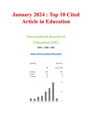 January 2024 : Top 10 Cited
Article in Education
International Journal of
Education (IJE)
ISSN : 2348 - 1552
https://airccse.com/ije/index.html
 