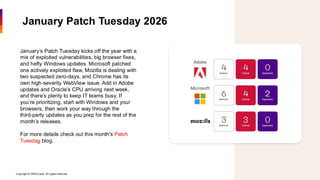 January Patch Tuesday | PDF
