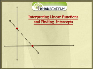Interpreting Linear Functions
and Finding Intercepts
 