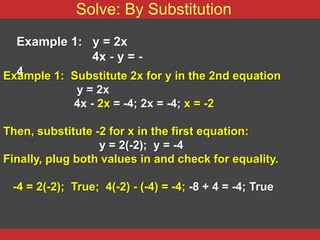 Solve: By Substitution
  Example 1: y = 2x
              4x - y = -
  4
Example 1: Substitute 2x for y in the 2nd equation
             y = 2x
             4x - 2x = -4; 2x = -4; x = -2

Then, substitute -2 for x in the first equation:
                  y = 2(-2); y = -4
Finally, plug both values in and check for equality.

 -4 = 2(-2); True; 4(-2) - (-4) = -4; -8 + 4 = -4; True
 
