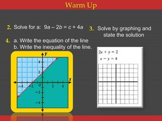 Warm Up


2. Solve for a: 9a – 2b = c + 4a       3. Solve by graphing and
                                            state the solution
4. a. Write the equation of the line
   b. Write the inequality of the line.
 