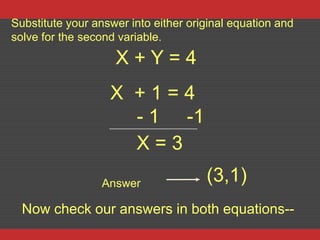 Substitute your answer into either original equation and
solve for the second variable.

                    X+Y=4
                   X +1=4
                     - 1 -1
                     X=3
                 Answer               (3,1)
  Now check our answers in both equations--
 