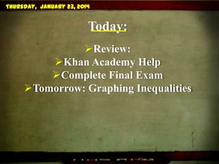 Thursday, January 23, 2014

Today:
Review:
Khan Academy Help
Complete Final Exam
Tomorrow: Graphing Inequalities

 