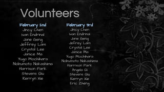 Volunteers
February 2nd
Jincy Chen
Ivan Endrinal
Jane Geng
Jeffrey Lam
Crystal Lee
Janice Ma
Yugo Mochihara
Nobumoto Nakashima
Harrison Park
Stevens Qiu
Kerryn Xie
February 3rd
Jincy Chen
Ivan Endrinal
Jane Geng
Jefrey Lam
Crystal Lee
Janice Ma
Yugo Mochihara
Nobumoto Nakashima
Harrison Park
Angela Qi
Stevens Qiu
Kerryn Xie
Eric Zheng
 