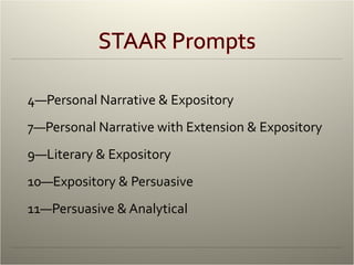 4—Personal Narrative & Expository 7—Personal Narrative with Extension & Expository 9—Literary & Expository 10—Expository & Persuasive 11—Persuasive & Analytical 