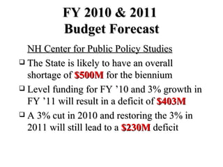 FY 2010 & 2011  Budget Forecast NH Center for Public Policy Studies   The State is likely to have an overall shortage of  $500M  for the biennium Level funding for FY ’10 and 3% growth in FY ’11 will result in a deficit of  $403M   A 3% cut in 2010 and restoring the 3% in 2011 will still lead to a  $230M  deficit 