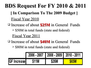 BDS Request For FY 2010 & 2011 [ In Comparison To The 2009 Budget ]   Fiscal Year 2010 Increase of about  $25M  in General  Funds $50M in total funds (state and federal) Fiscal Year 2011 Increase of about  $40M  in General  Funds $80M in total funds (state and federal) 