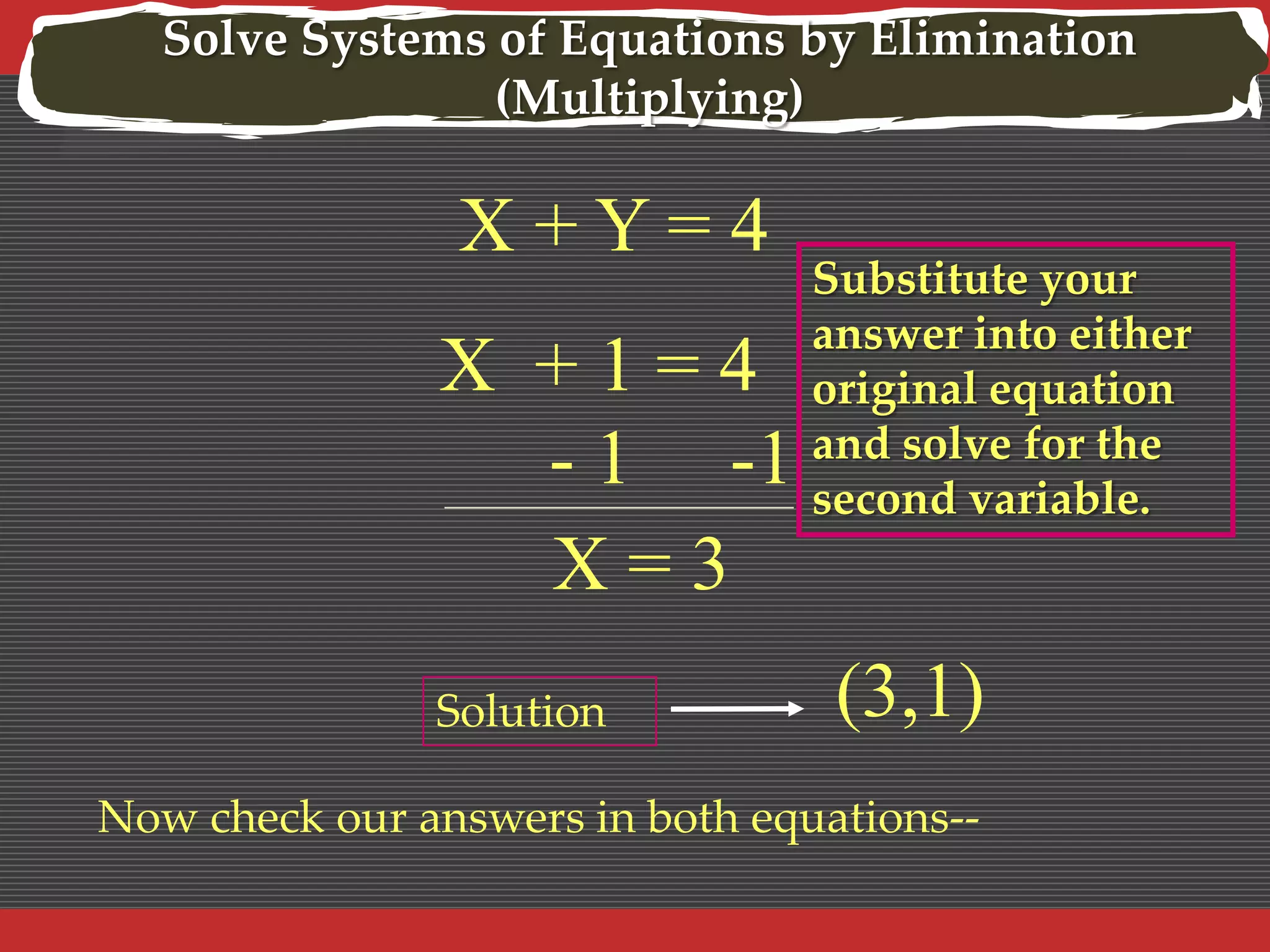 Solve Systems of Equations by Elimination
(Multiplying)

X+Y=4

X +1=4
- 1 -1
X=3
Solution

Substitute your
answer into either
original equation
and solve for the
second variable.

(3,1)

Now check our answers in both equations--

 
