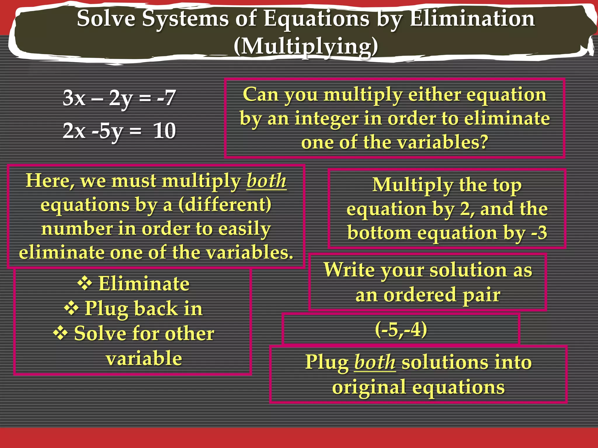Solve Systems of Equations by Elimination
(Multiplying)
3x – 2y = -7
2x -5y = 10

Can you multiply either equation
by an integer in order to eliminate
one of the variables?

Here, we must multiply both
equations by a (different)
number in order to easily
eliminate one of the variables.

 Eliminate
 Plug back in
 Solve for other
variable

Multiply the top
equation by 2, and the
bottom equation by -3

Write your solution as
an ordered pair
(-5,-4)
Plug both solutions into
original equations

 