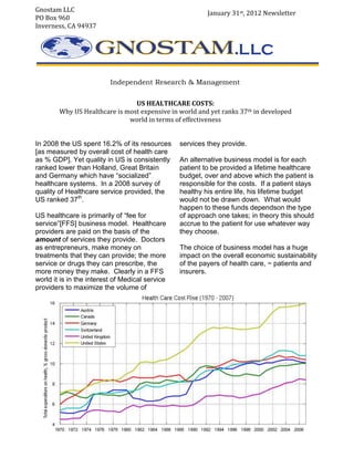 Gnostam LLC                                               January 31st, 2012 Newsletter
PO Box 960
Inverness, CA 94937




                          Independent Research & Management


                                US HEALTHCARE COSTS:
        Why US Healthcare is most expensive in world and yet ranks 37th in developed
                              world in terms of effectiveness


In 2008 the US spent 16.2% of its resources      services they provide.
[as measured by overall cost of health care
as % GDP]. Yet quality in US is consistently     An alternative business model is for each
ranked lower than Holland, Great Britain         patient to be provided a lifetime healthcare
and Germany which have ―socialized‖              budget, over and above which the patient is
healthcare systems. In a 2008 survey of          responsible for the costs. If a patient stays
quality of Healthcare service provided, the      healthy his entire life, his lifetime budget
US ranked 37th.                                  would not be drawn down. What would
                                                 happen to these funds dependson the type
US healthcare is primarily of ―fee for           of approach one takes; in theory this should
service‖[FFS] business model. Healthcare         accrue to the patient for use whatever way
providers are paid on the basis of the           they choose.
amount of services they provide. Doctors
as entrepreneurs, make money on                  The choice of business model has a huge
treatments that they can provide; the more       impact on the overall economic sustainability
service or drugs they can prescribe, the         of the payers of health care, ~ patients and
more money they make. Clearly in a FFS           insurers.
world it is in the interest of Medical service
providers to maximize the volume of




                                                                                                 1
 