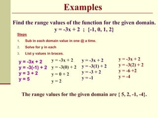 y = -3x + 2
y = -3(-1) + 2
y=3+2
y=5

 