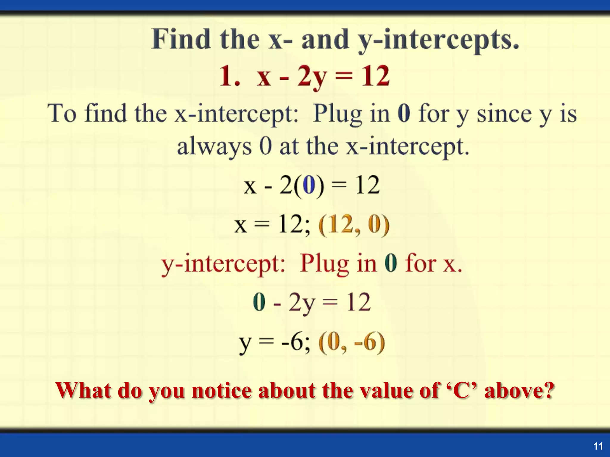 What do you notice about the value of ‘C’ above?
11

 