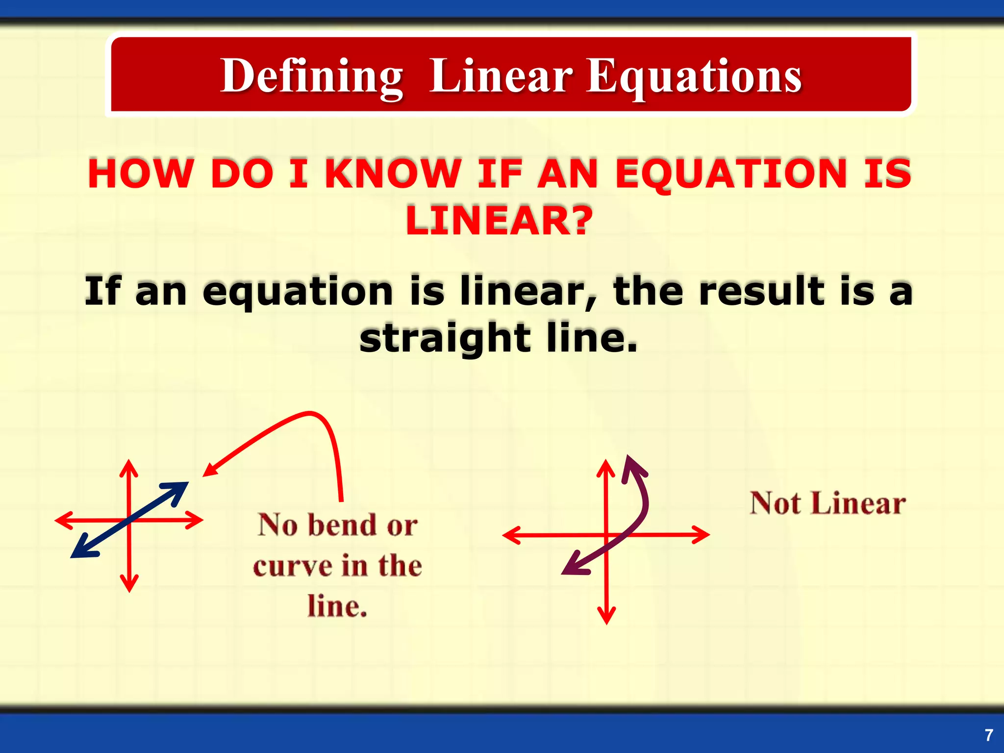 Defining Linear Equations
HOW DO I KNOW IF AN EQUATION IS
LINEAR?
If an equation is linear, the result is a
straight line.

7

 