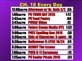 CH. 18 Every DayCH. 18 Every Day
5:005:00AM/PMAM/PM PVES Spelling Bee 2015PVES Spelling Bee 2015 :38:38
5:395:39AM/PMAM/PM Kids of Character: 3 spotsKids of Character: 3 spots :10:10
6:306:30AM/PMAM/PM ACMNY The IssuesACMNY The Issues :21:21
12:0012:00AM/PMAM/PM Afternoon w/ Dr. Ruth 3/2Afternoon w/ Dr. Ruth 3/2 :55:55
1:001:00AM/PMAM/PM PV TOWN DAY 2015PV TOWN DAY 2015 1:421:42
2:422:42AM/PMAM/PM PV Food PantryPV Food Pantry :04:04
2:472:47AM/PMAM/PM PVVAC VideoPVVAC Video :12:12
3:003:00AM/PMAM/PM Future Comm Media NYSFuture Comm Media NYS 1:321:32
7:007:00AM/PMAM/PM PVFD 9-11 CeremonyPVFD 9-11 Ceremony :13:13
7:257:25AM/PMAM/PM PV Senior Picnic 2015PV Senior Picnic 2015 :33:33
6:306:30AM/PMAM/PM Halloween @ LPCC 10/24Halloween @ LPCC 10/24 :24:24
 