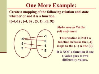 Create a mapping of the following relation and state
whether or not it is a function.
{(-4,-1) ; (-4, 0) ; (5, 1) ; (3, 9)}
-4
5
3
-1
0
1
9
 